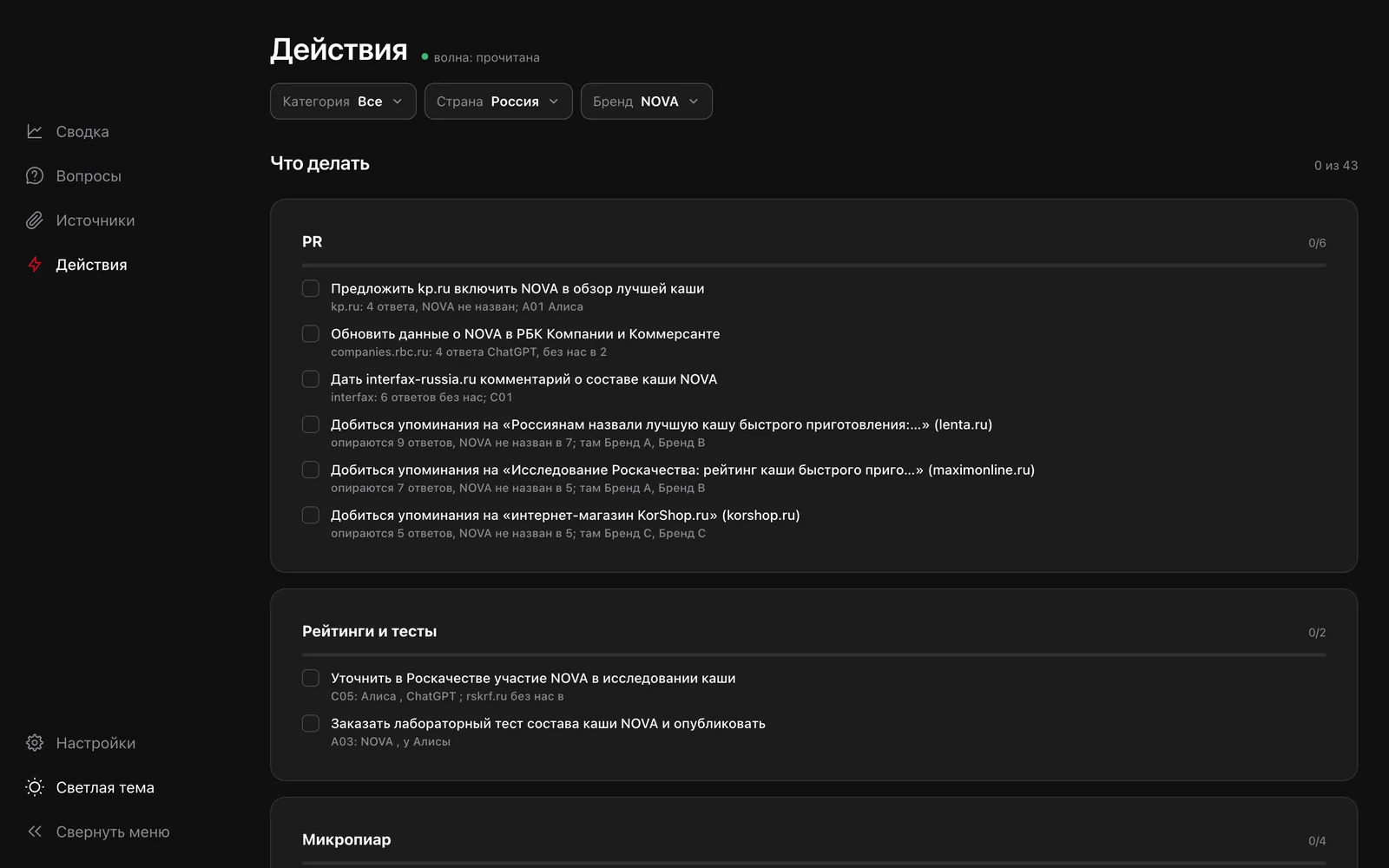 Действия: задачи по каналам